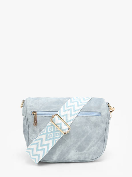 Belt Bag Miniprix Blue city jeans 4 other view 3